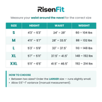 RisenAlign™ Posture Corrector Pro